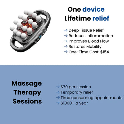 CuraMend® VTT Deep Tissue Massager