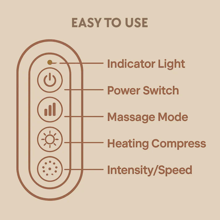 Reliva Neck and Shoulder Massager
