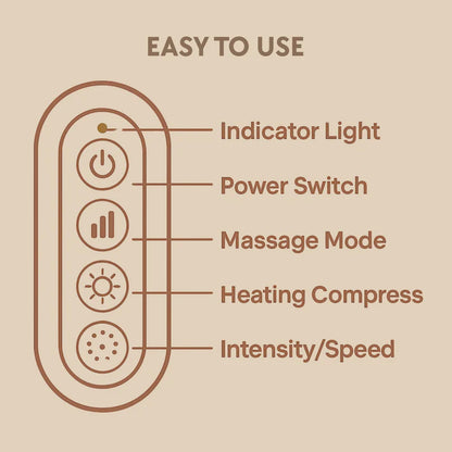 Reliva Neck and Shoulder Massager